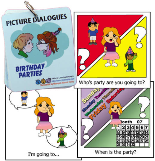 Picture Dialogues  - Birthday Parties